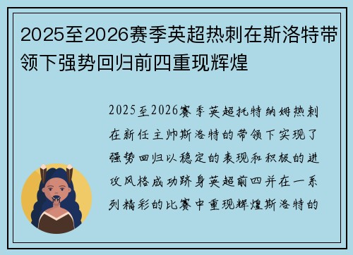 2025至2026赛季英超热刺在斯洛特带领下强势回归前四重现辉煌